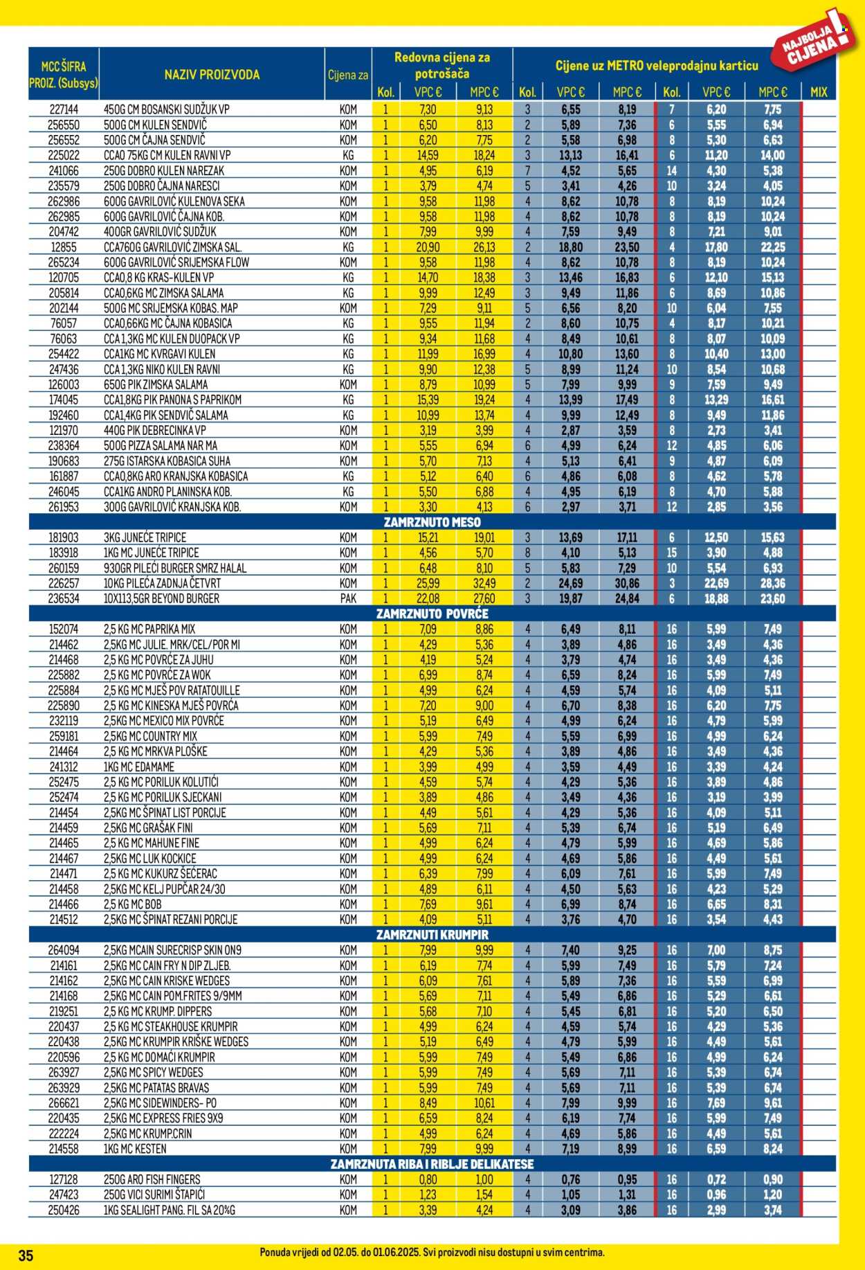 Metro katalog - 01.05.2025. - 31.05.2025.