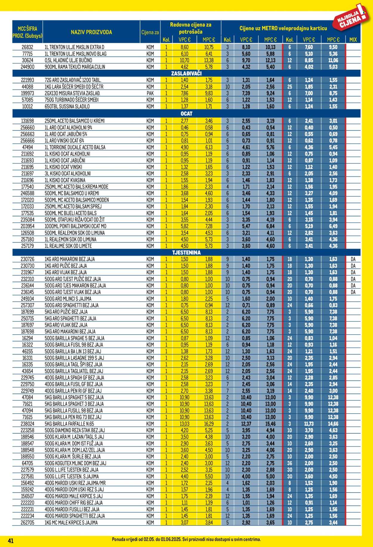 Metro katalog - 01.05.2025. - 31.05.2025.