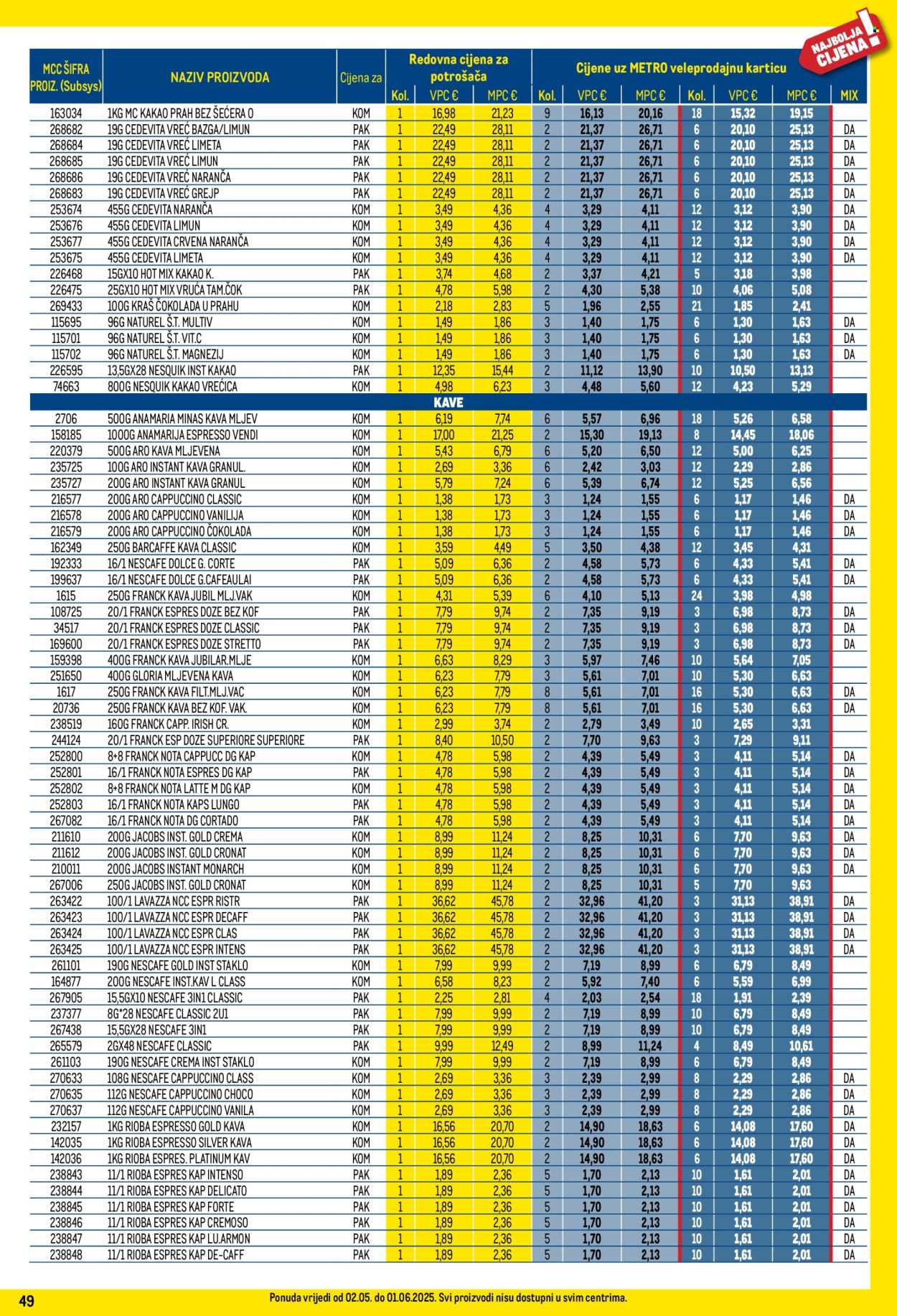 Metro katalog - 01.05.2025. - 31.05.2025.