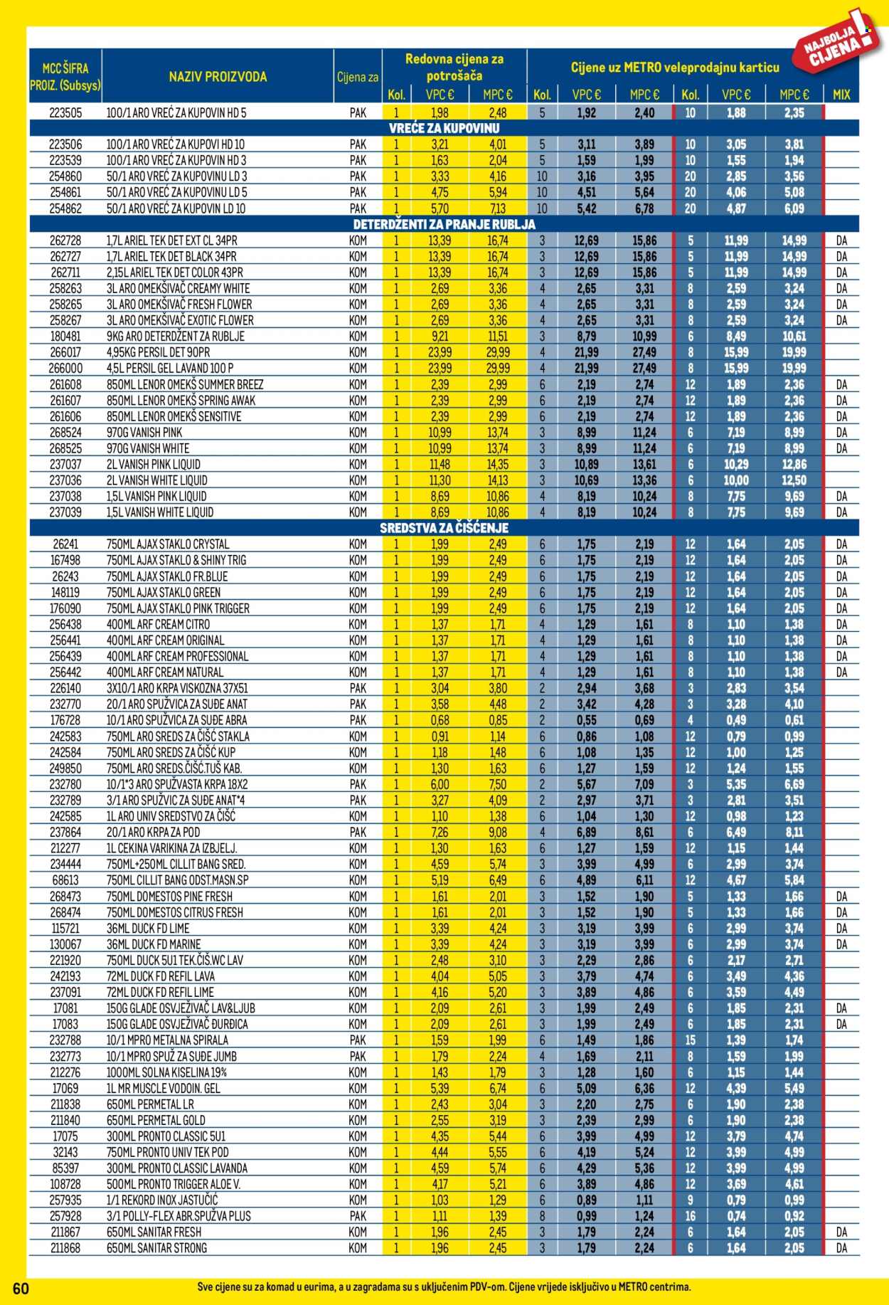Metro katalog - 01.05.2025. - 31.05.2025.