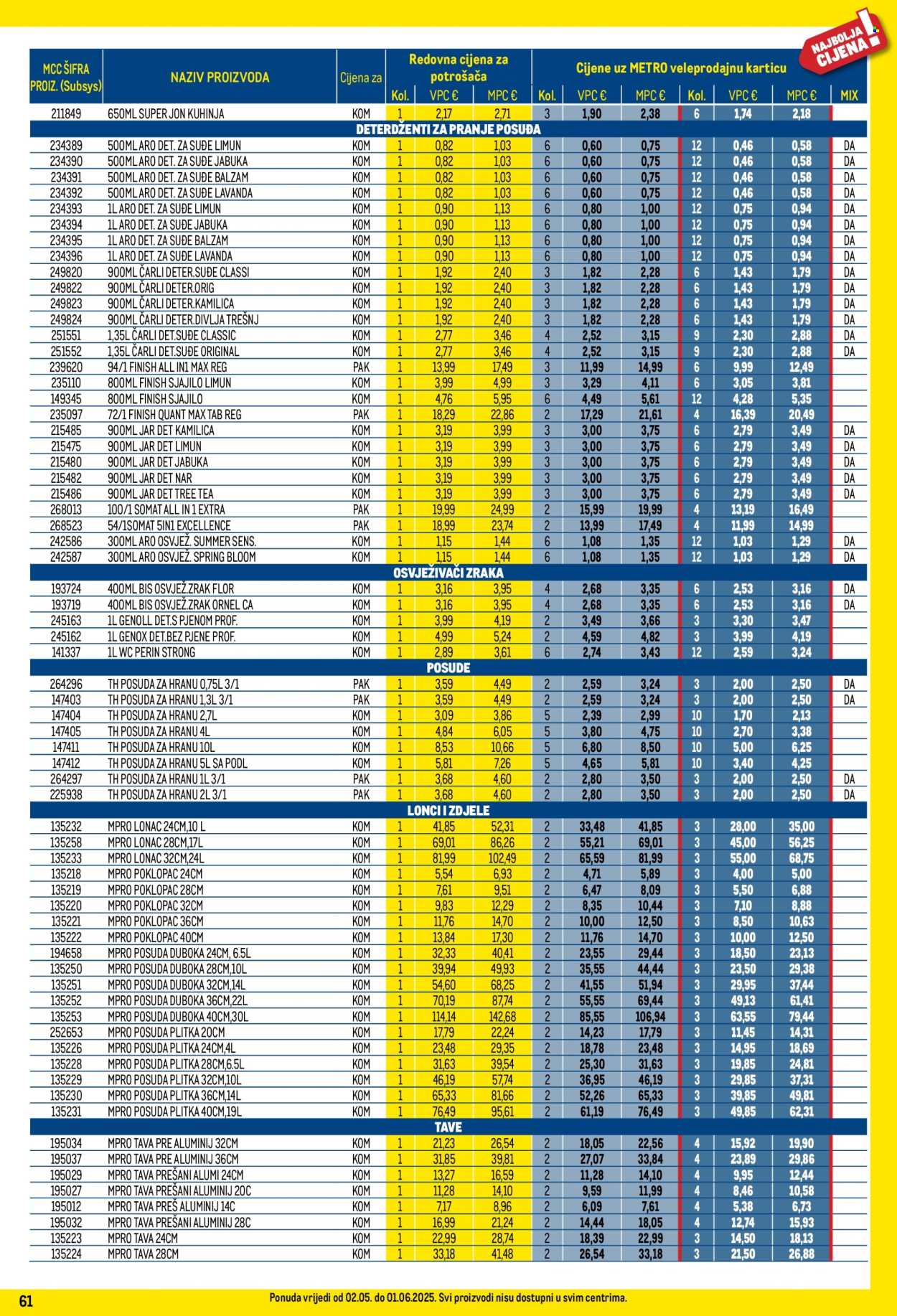 Metro katalog - 01.05.2025. - 31.05.2025.