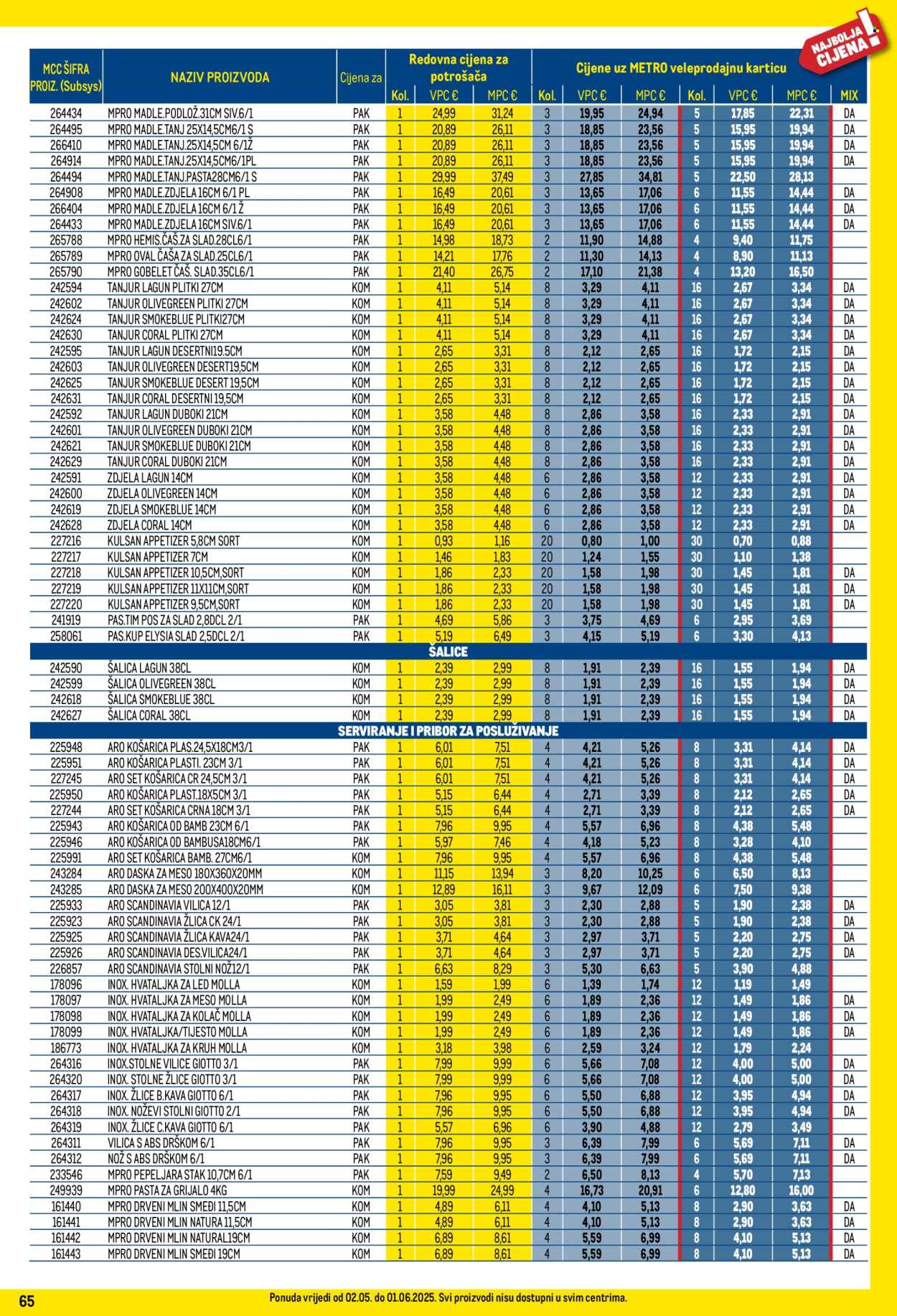 Metro katalog - 01.05.2025. - 31.05.2025.