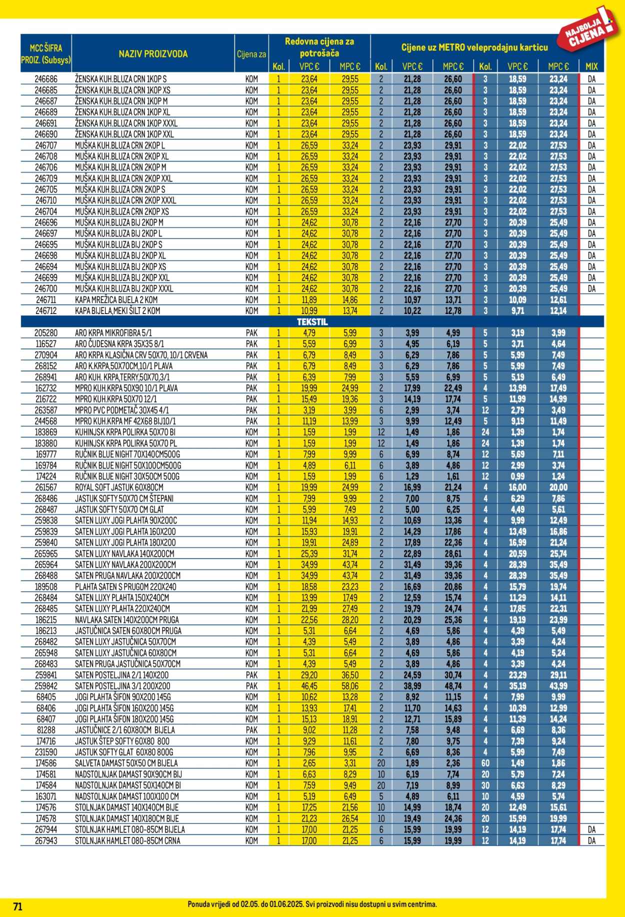 Metro katalog - 01.05.2025. - 31.05.2025.