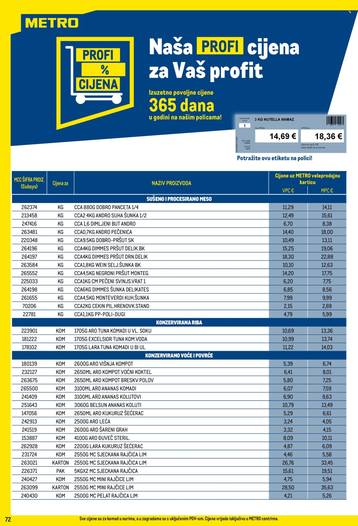 Metro katalog - 01.05.2025. - 31.05.2025.