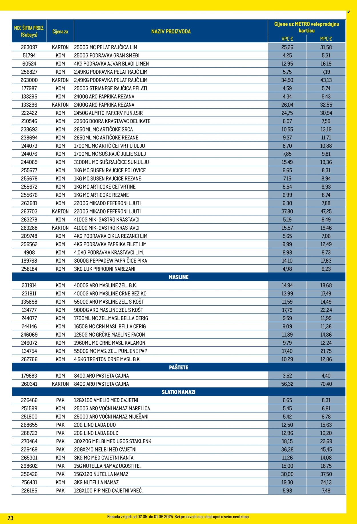 Metro katalog - 01.05.2025. - 31.05.2025.