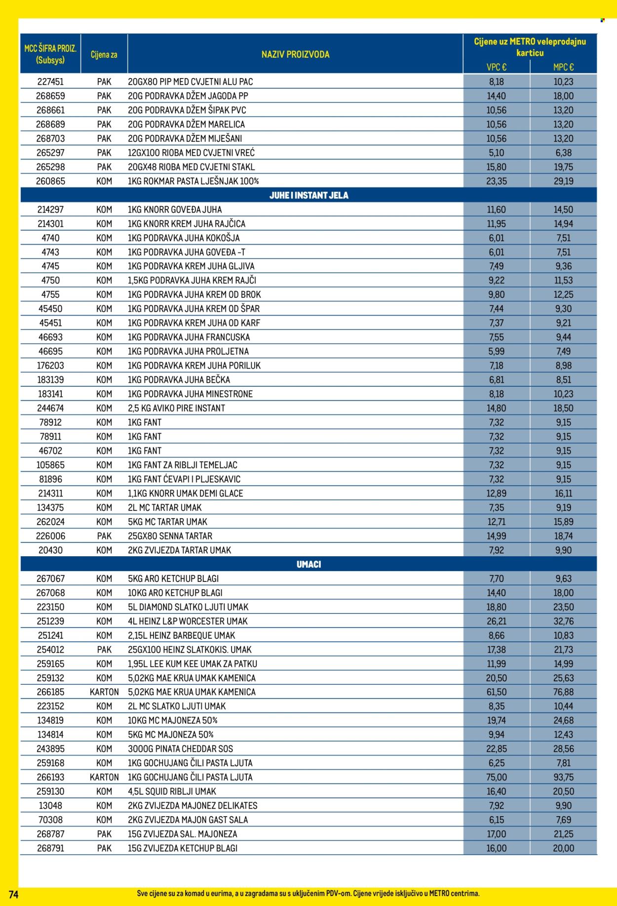 Metro katalog - 01.05.2025. - 31.05.2025.