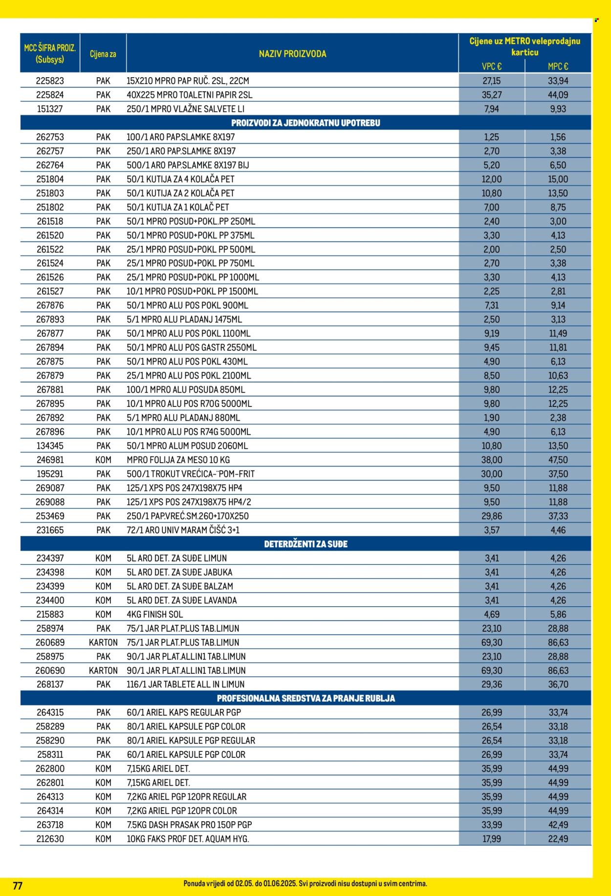 Metro katalog - 01.05.2025. - 31.05.2025.