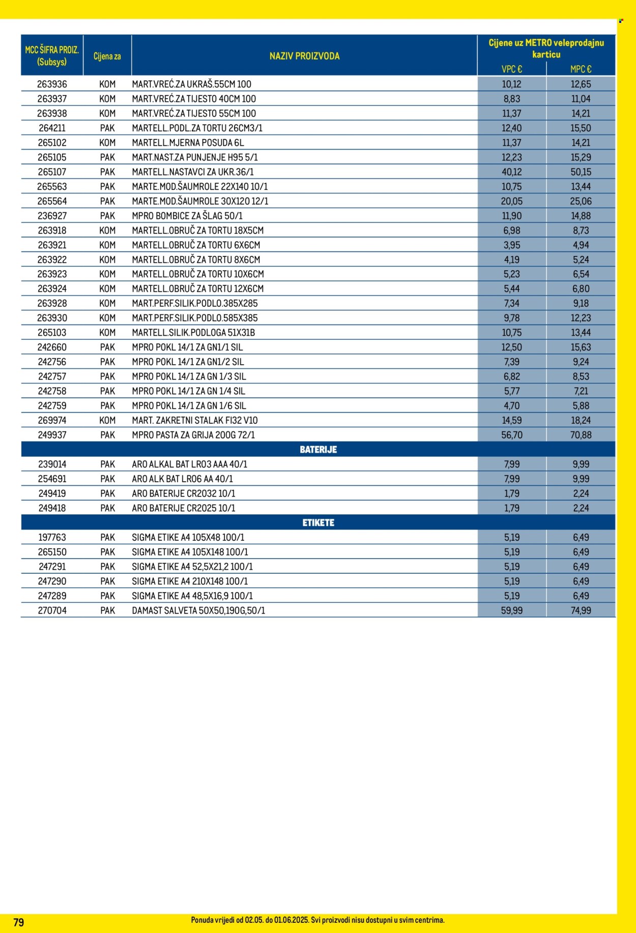 Metro katalog - 01.05.2025. - 31.05.2025.