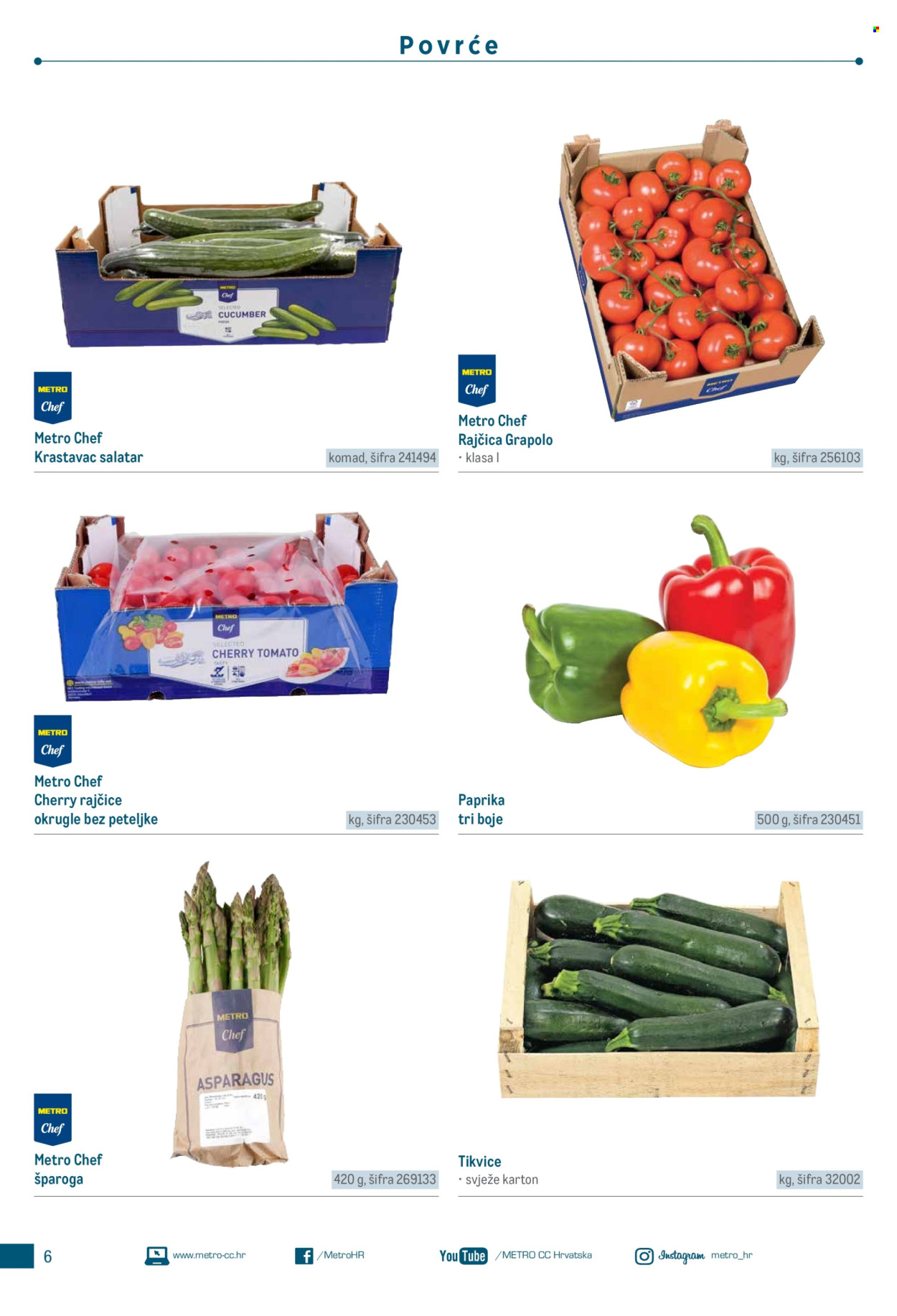 Metro katalog