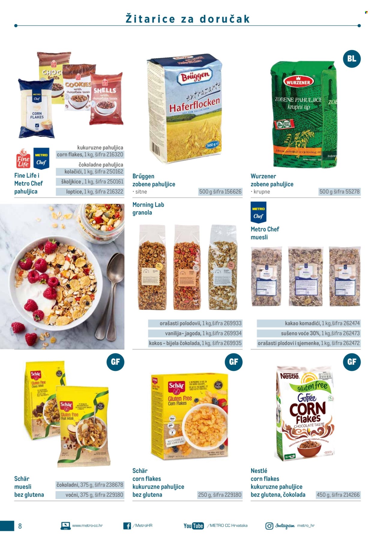 Metro katalog