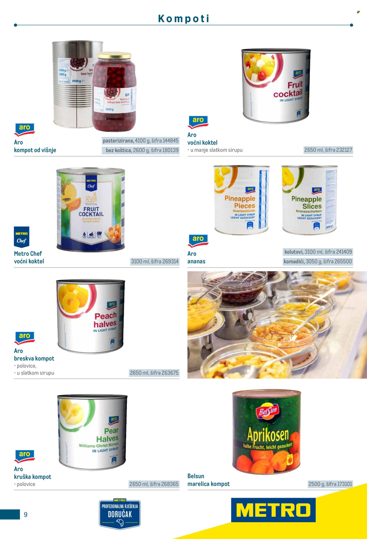 Metro katalog