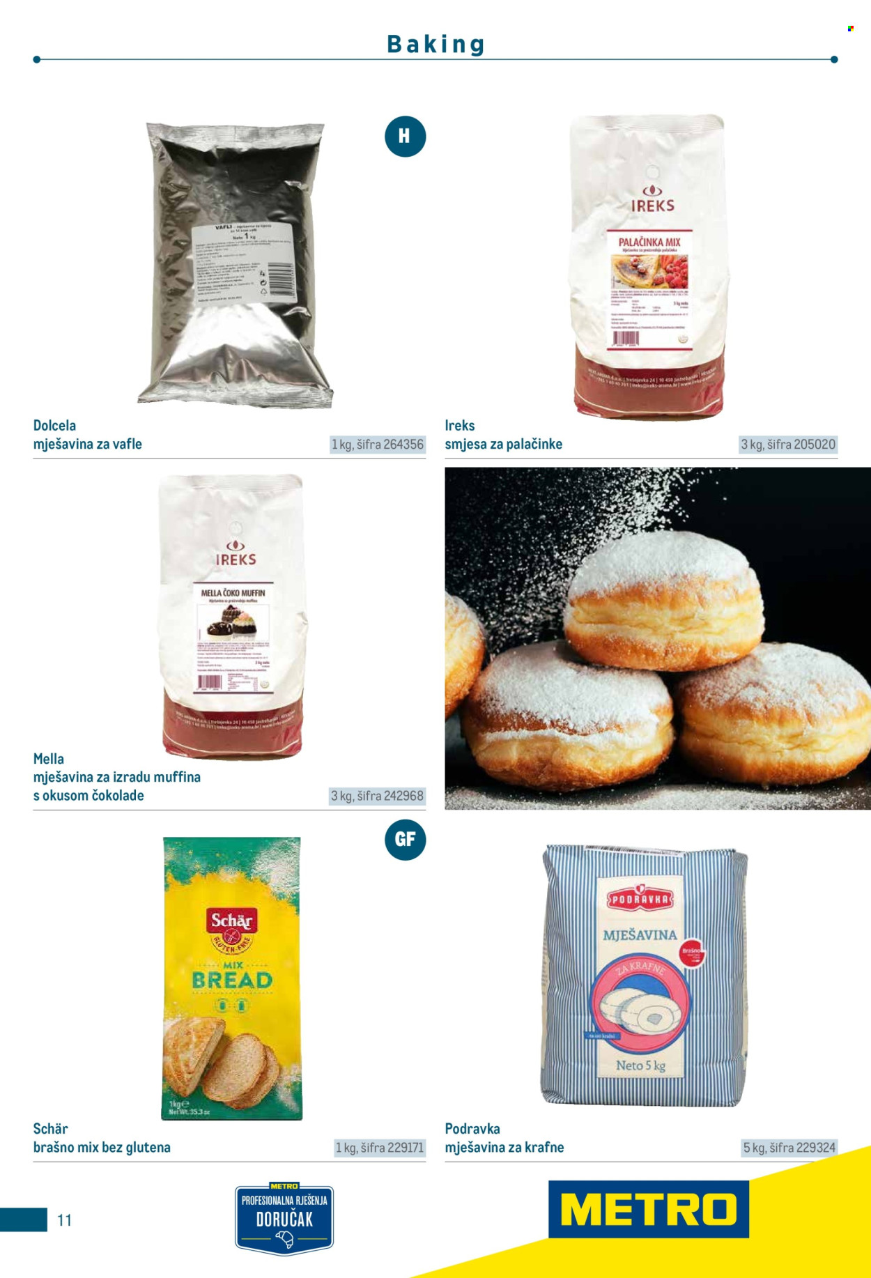 Metro katalog