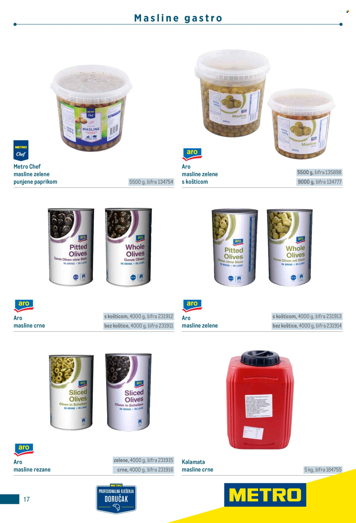 Metro katalog