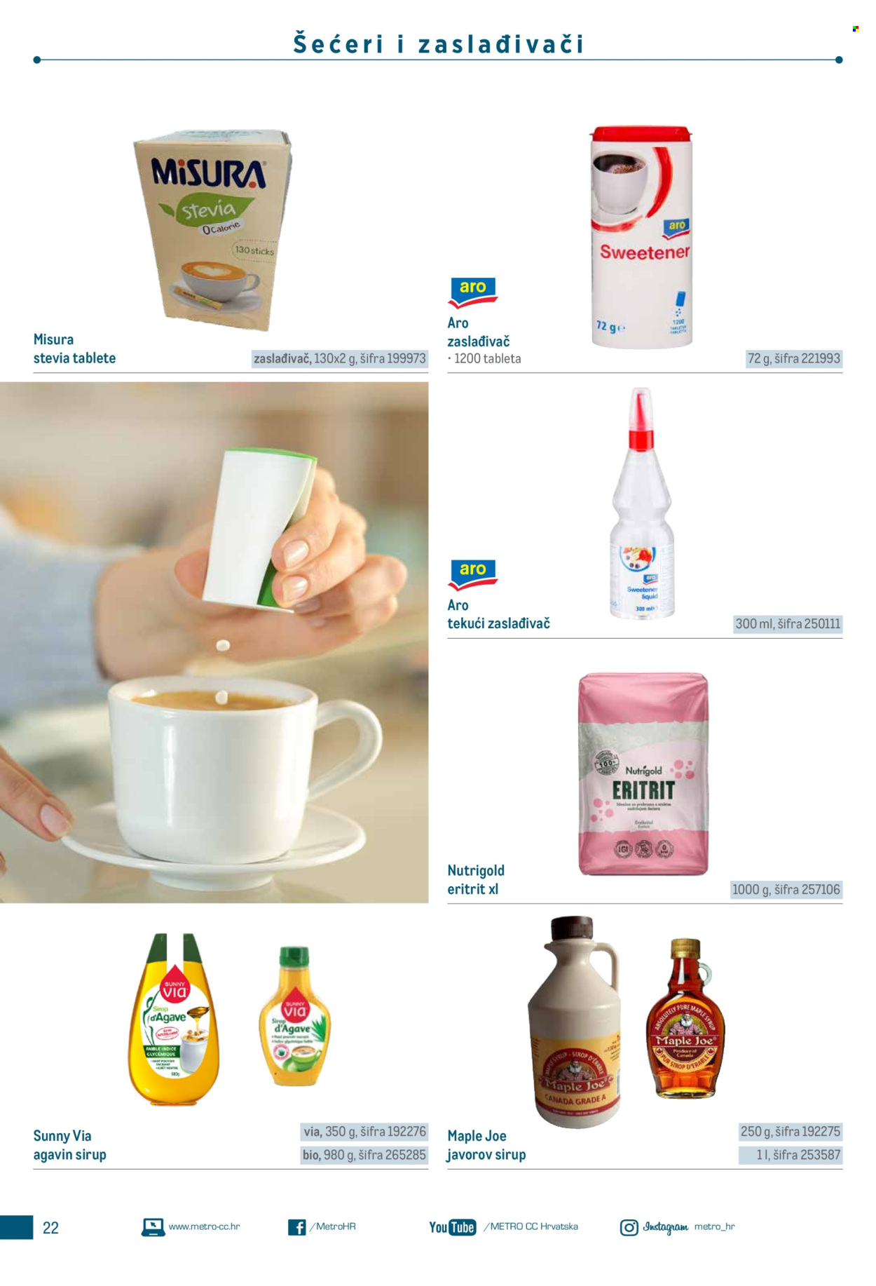 Metro katalog