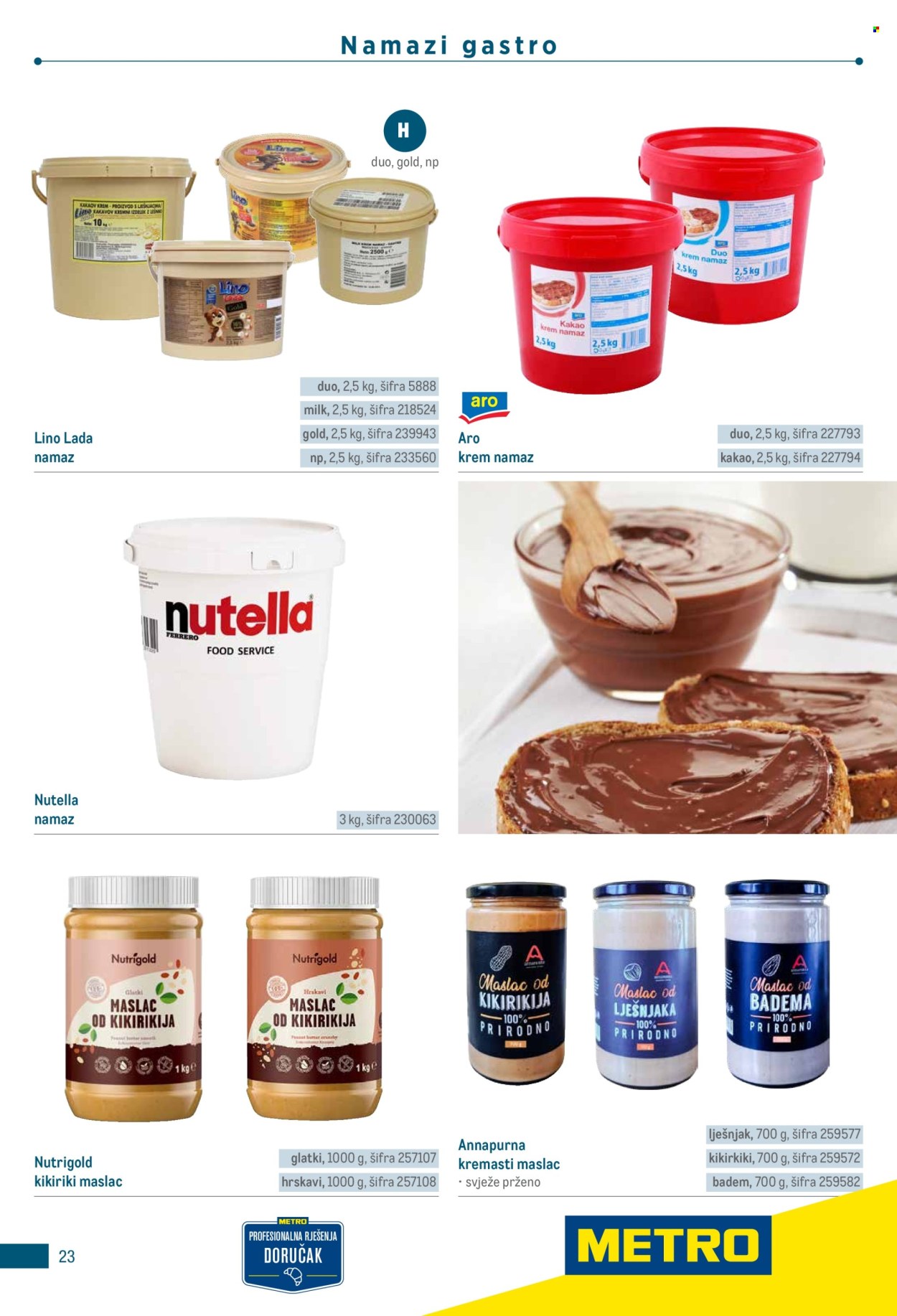 Metro katalog