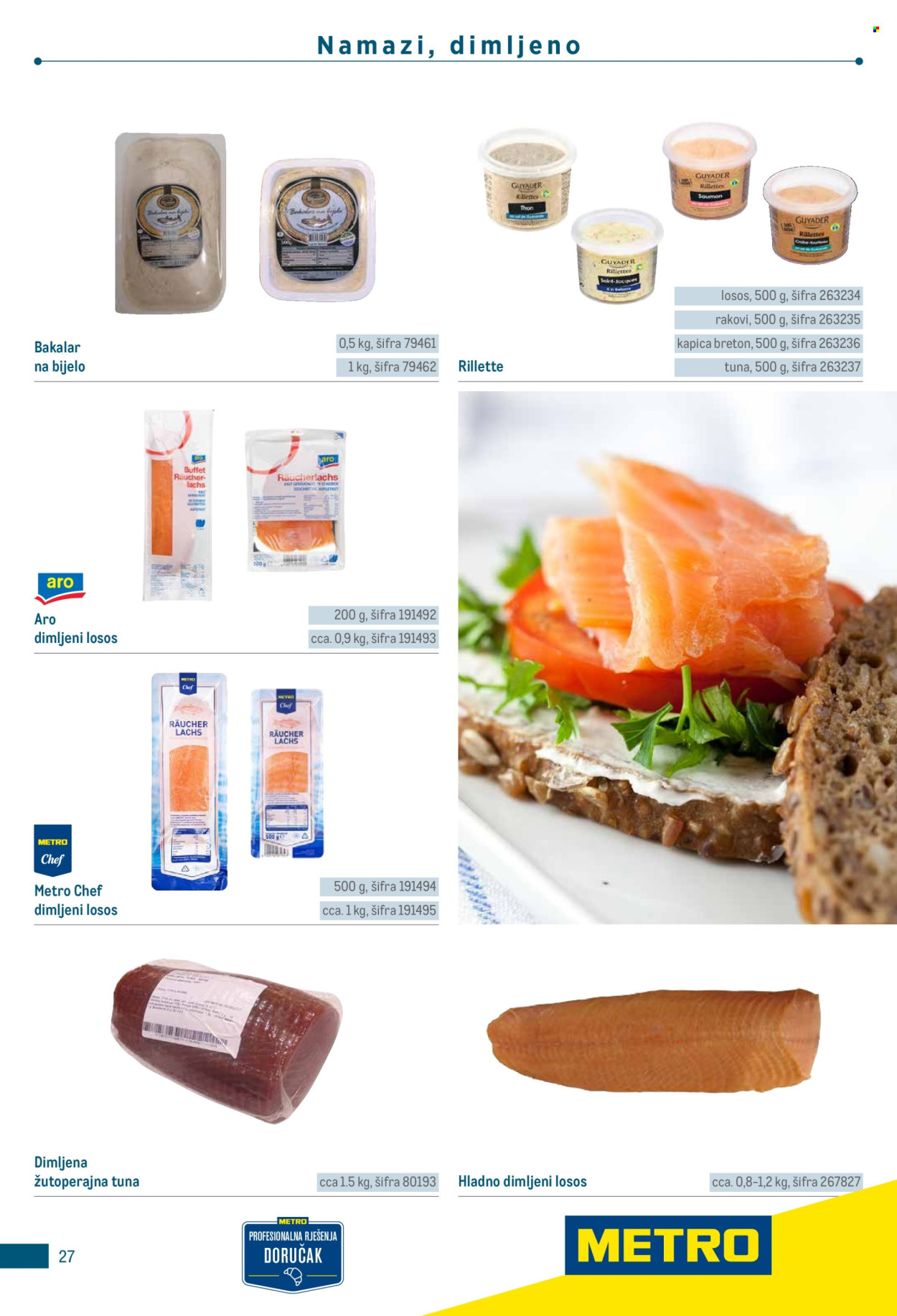 Metro katalog