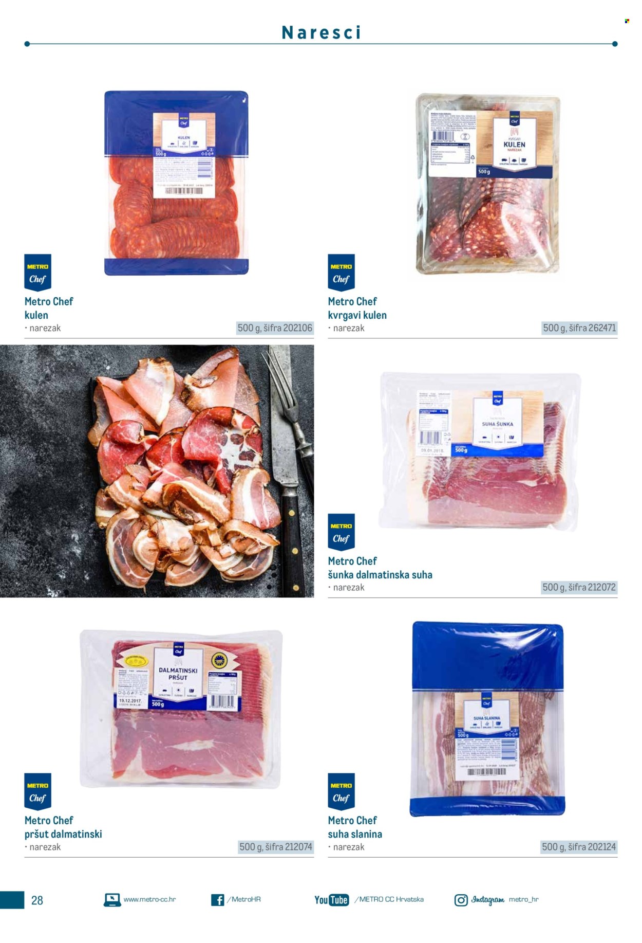 Metro katalog