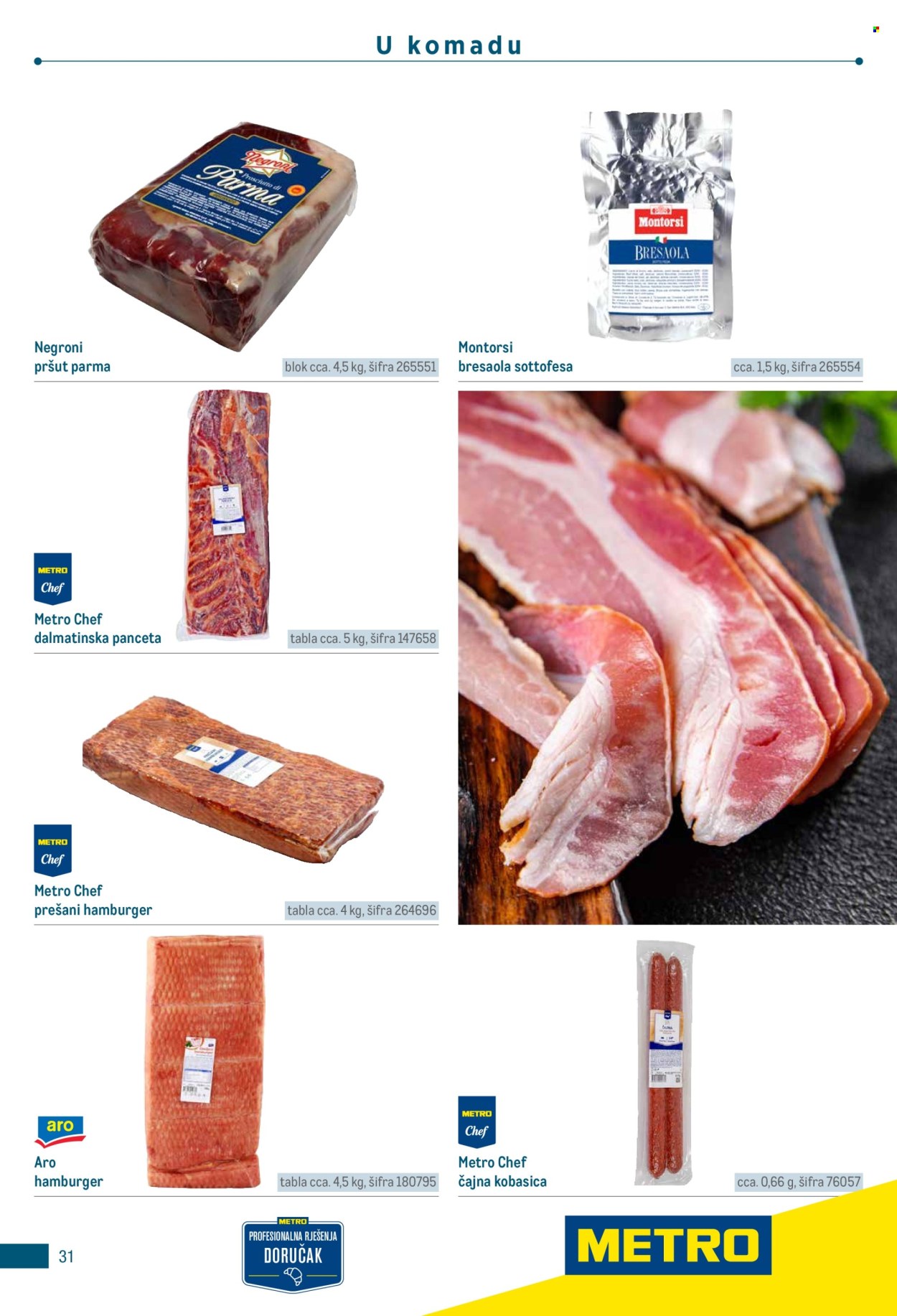 Metro katalog