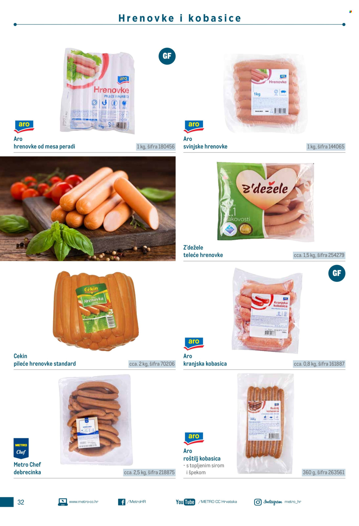 Metro katalog