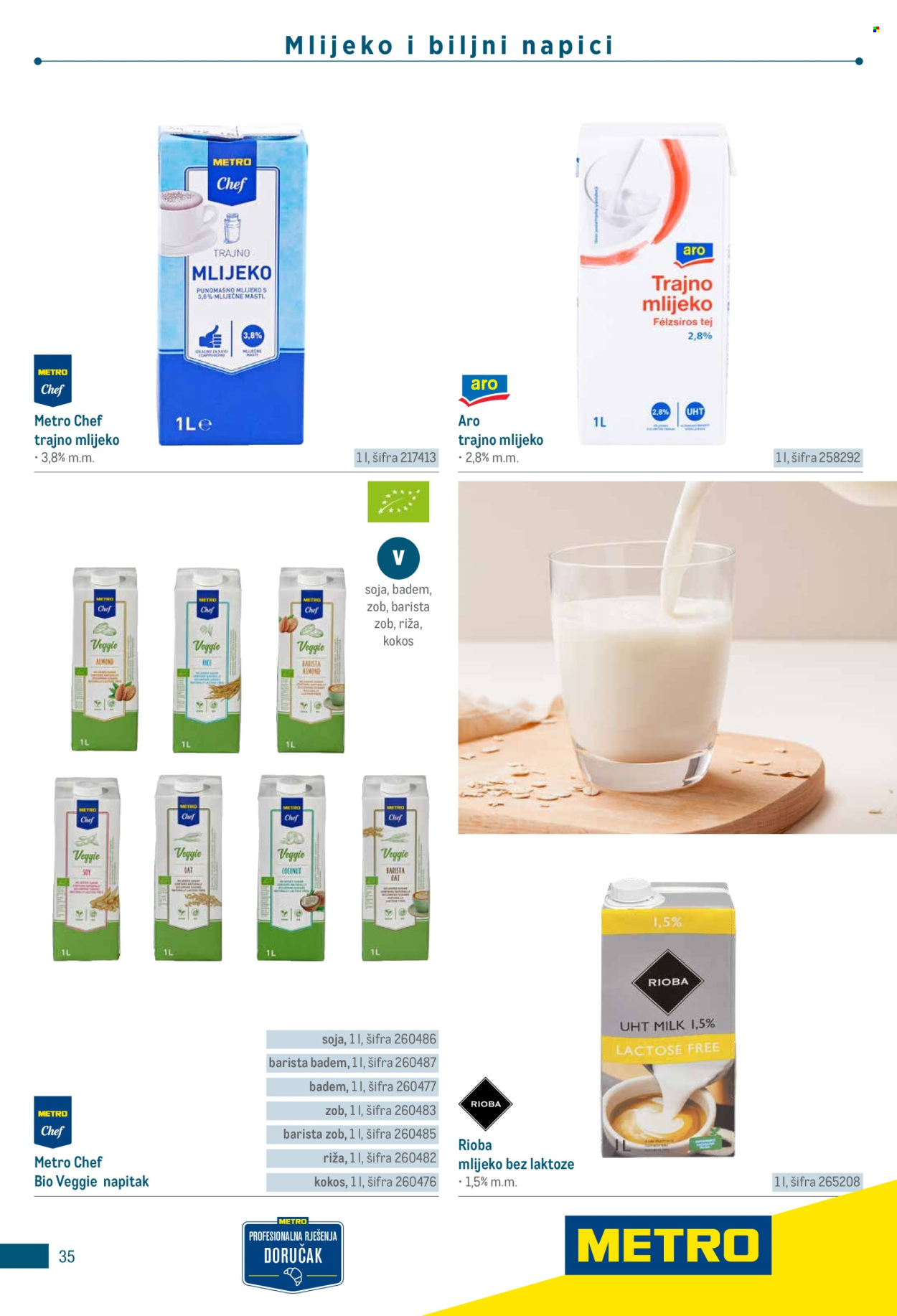 Metro katalog