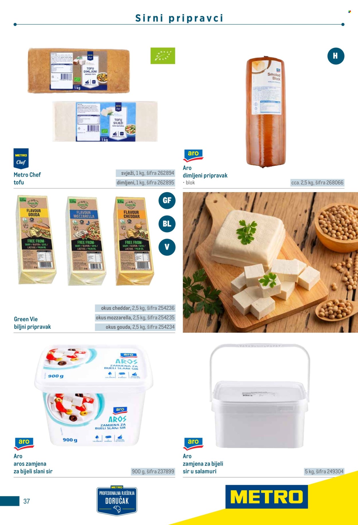 Metro katalog