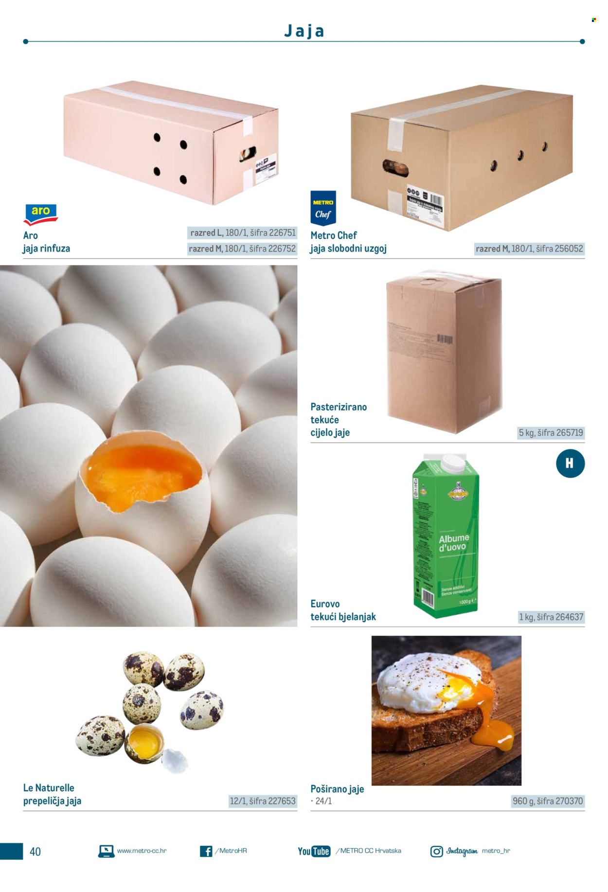 Metro katalog