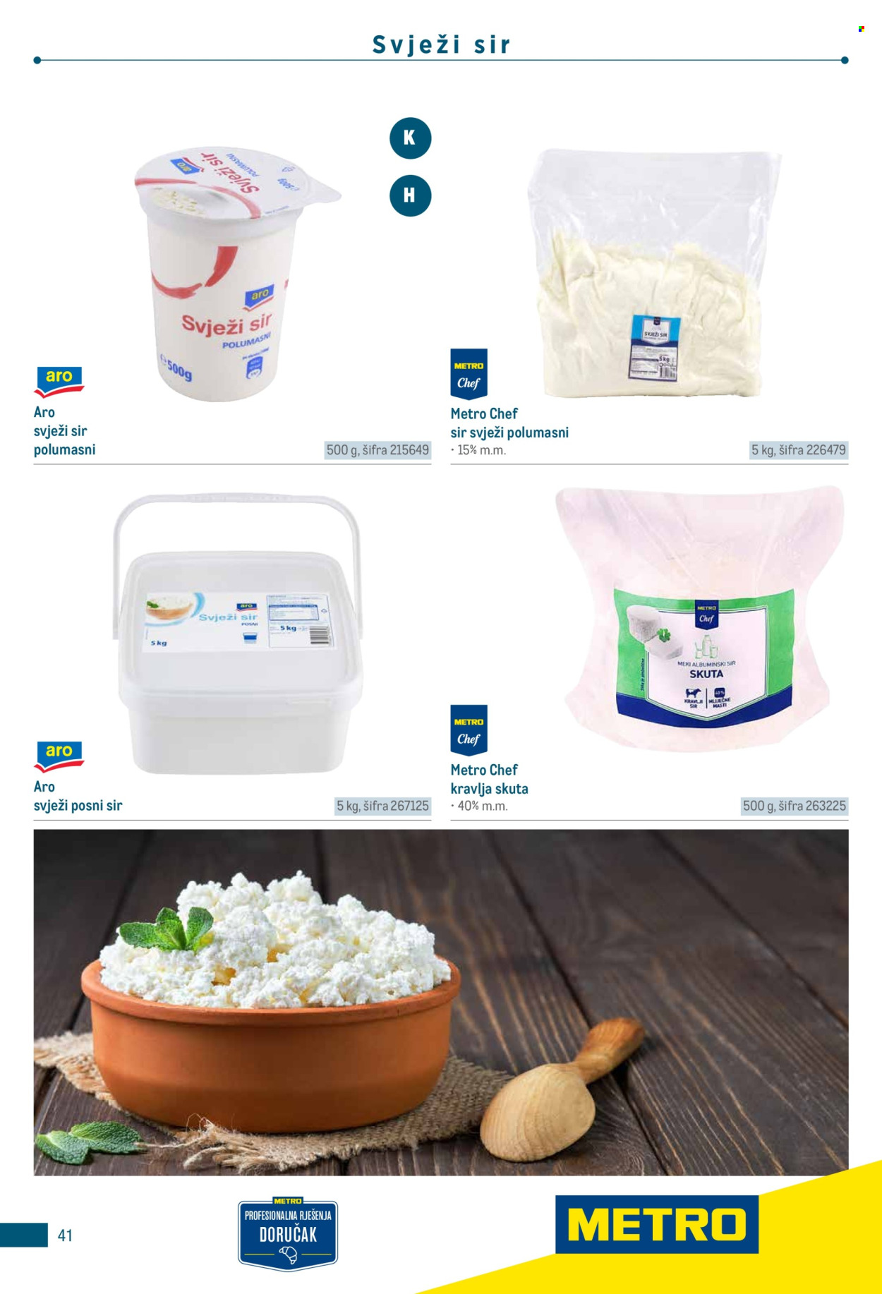 Metro katalog