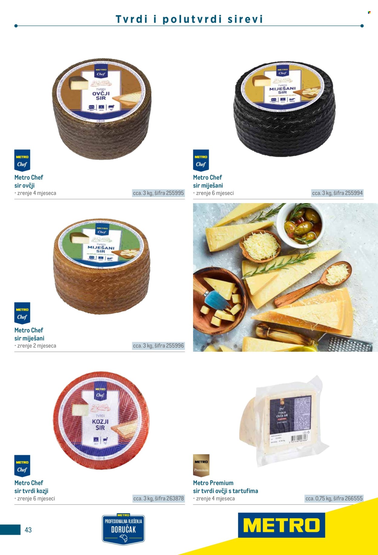 Metro katalog