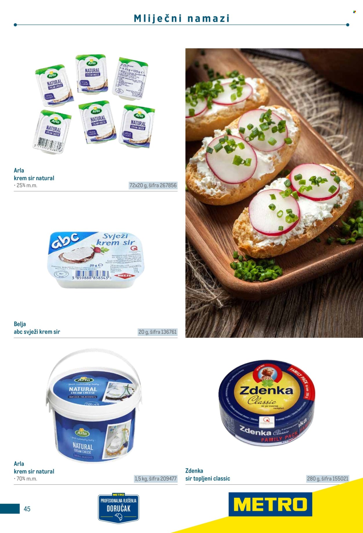 Metro katalog