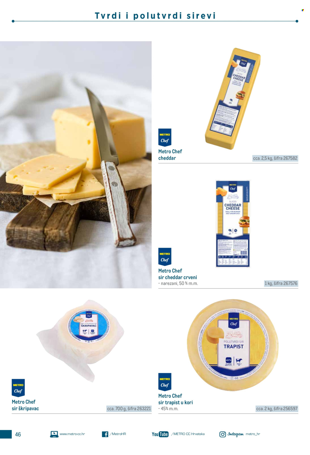 Metro katalog
