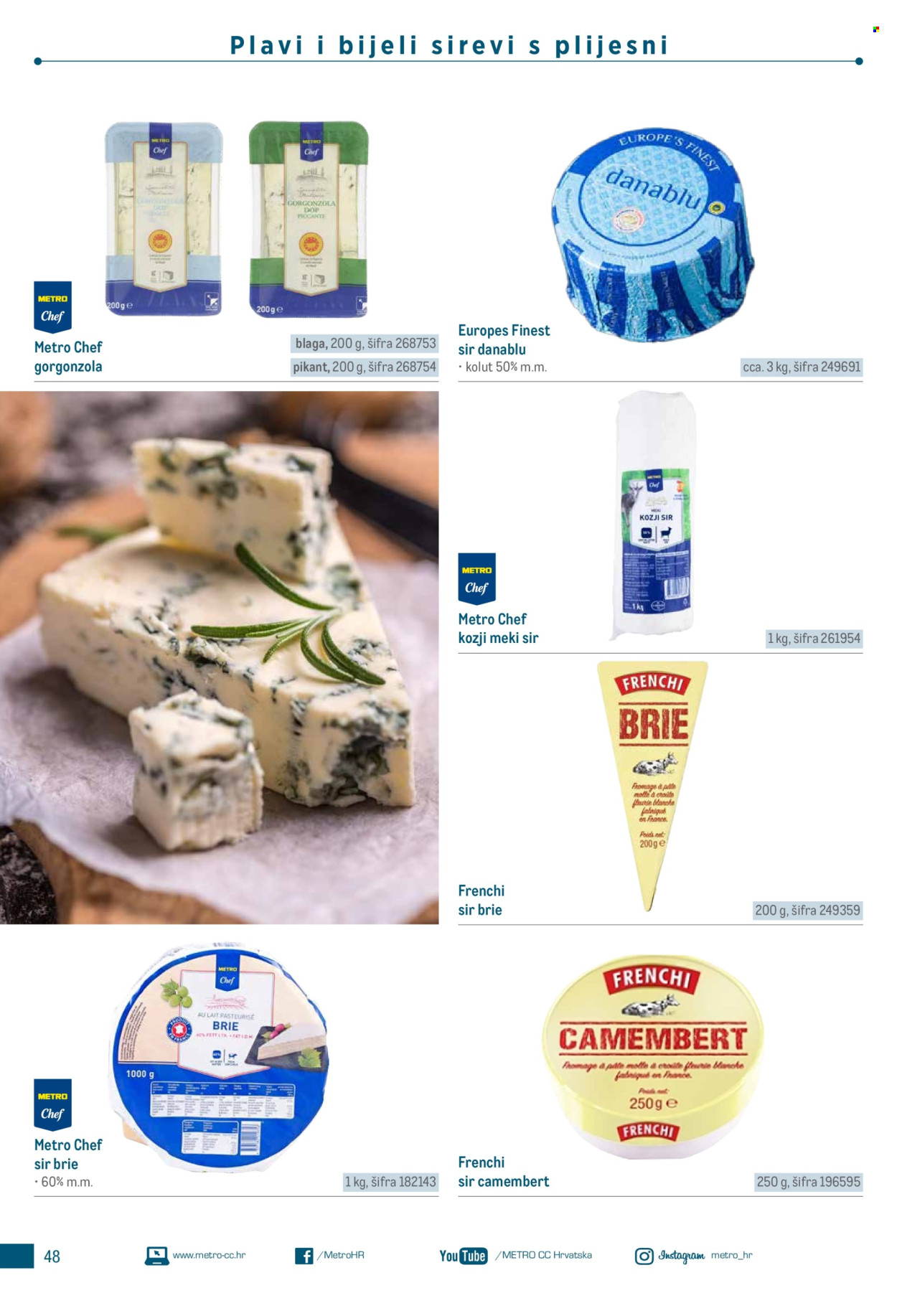 Metro katalog