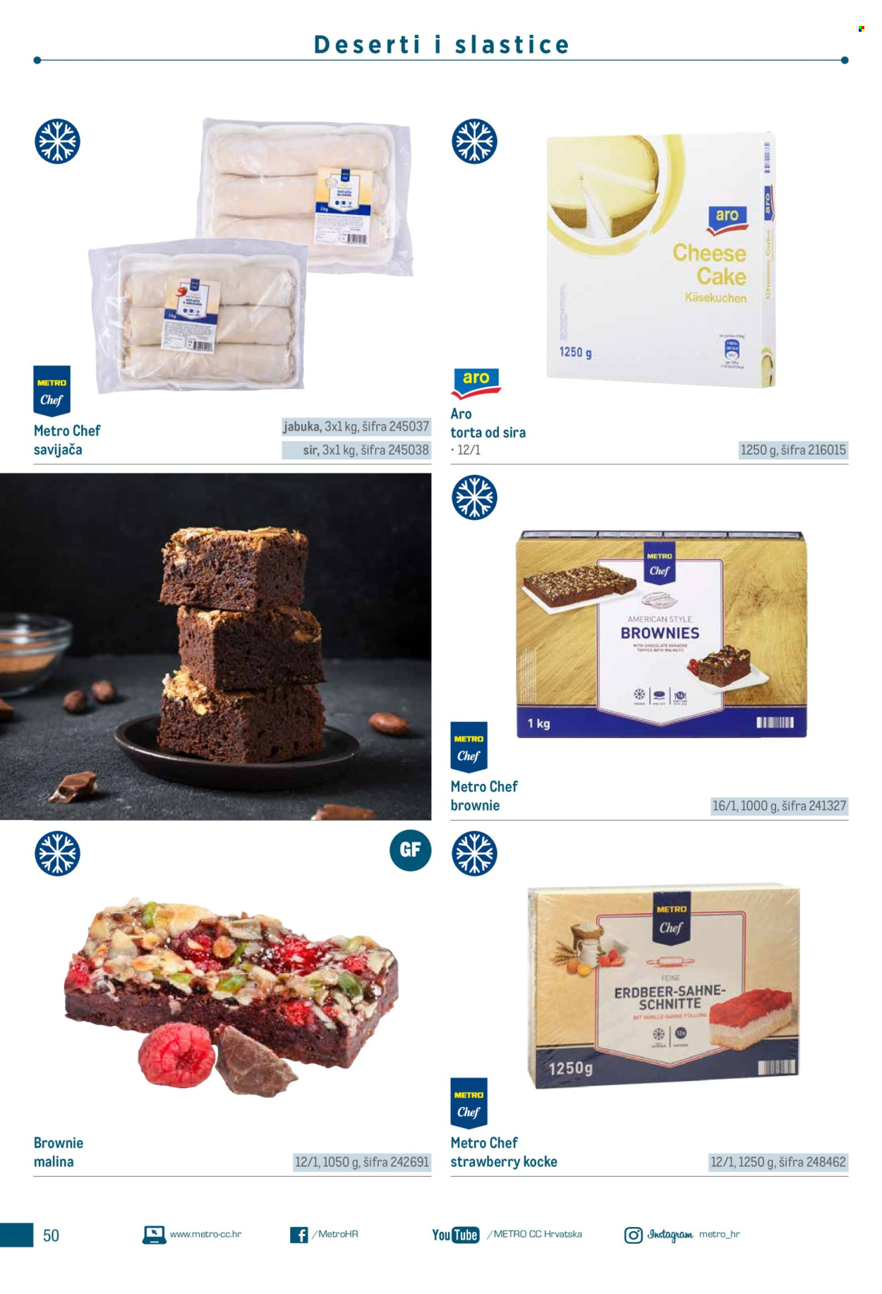 Metro katalog