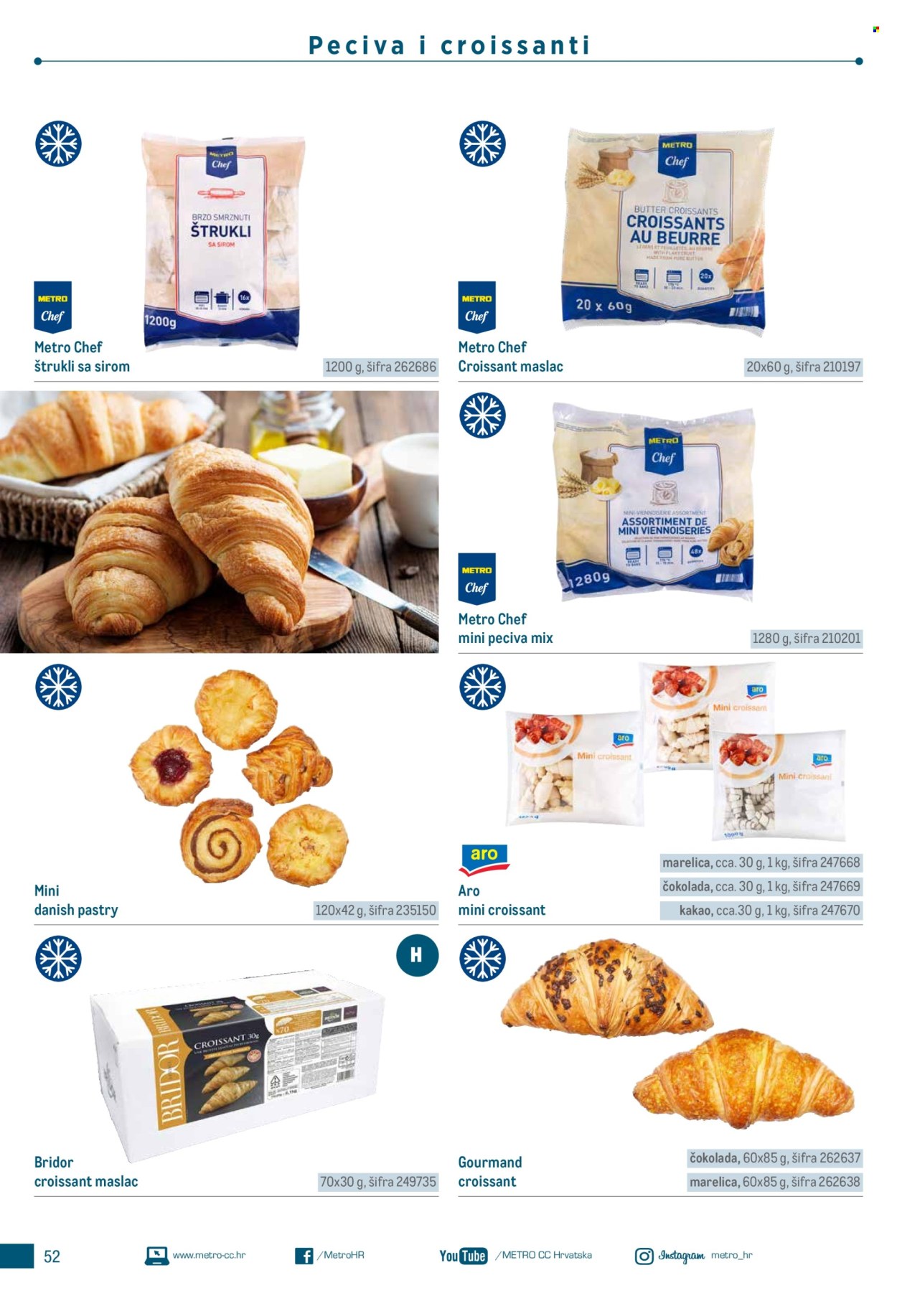 Metro katalog