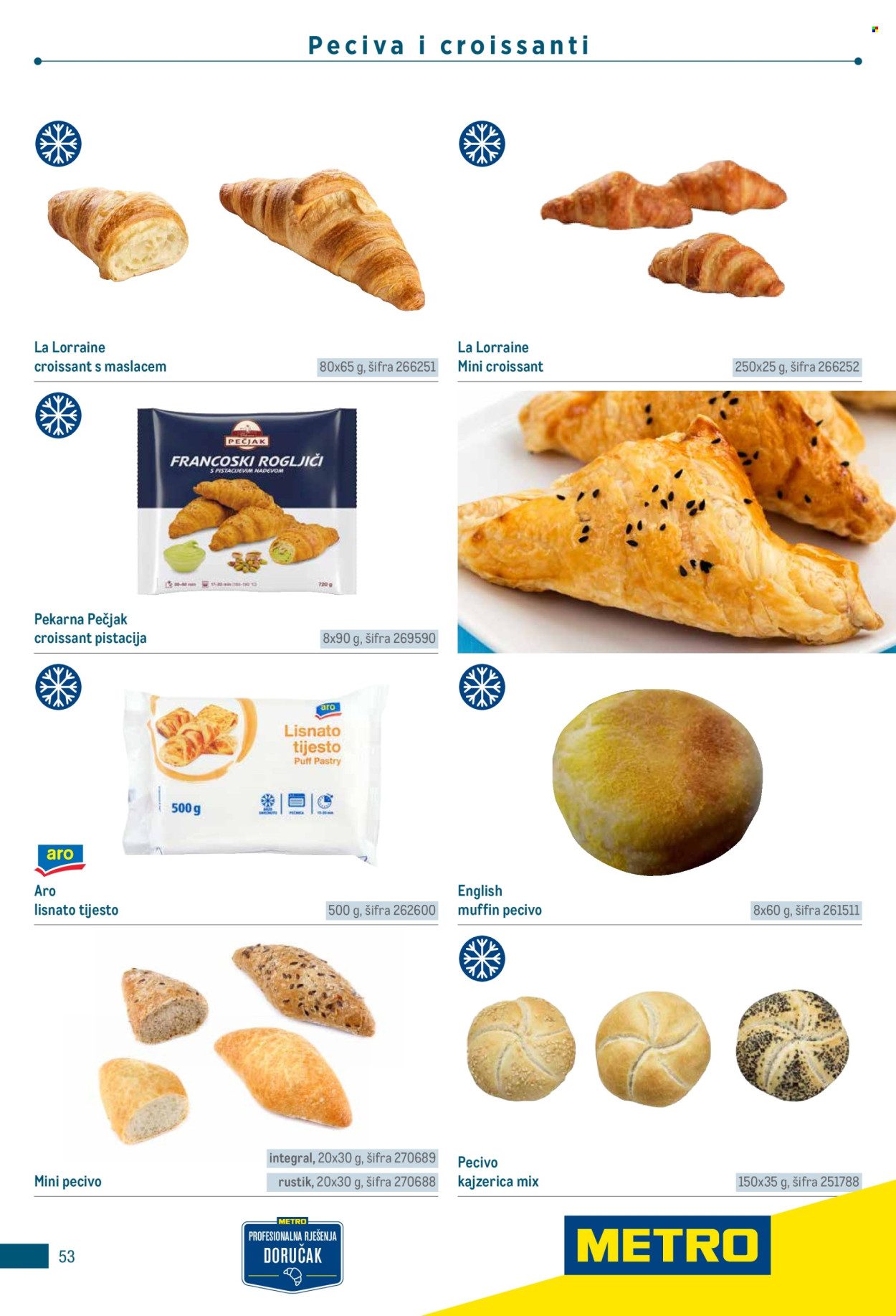Metro katalog