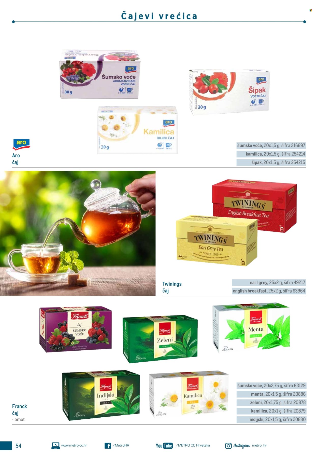 Metro katalog