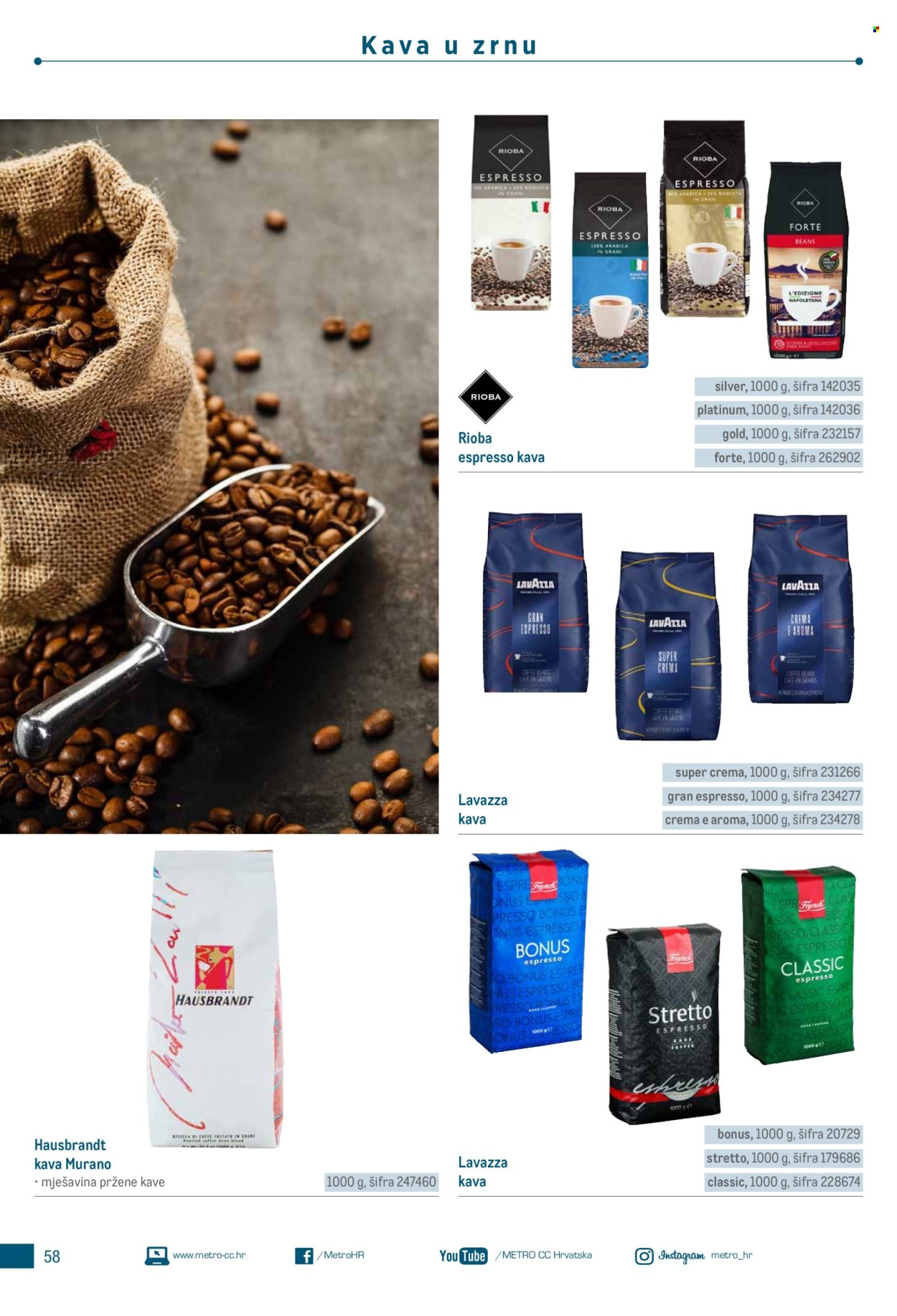Metro katalog