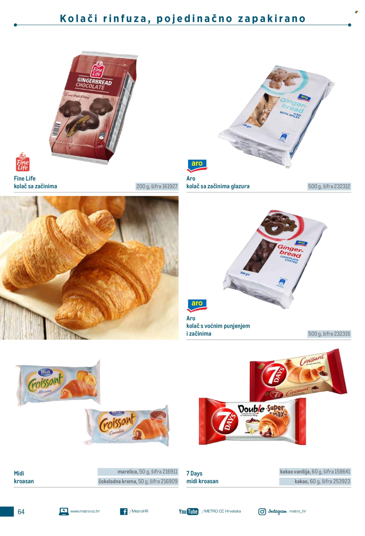Metro katalog