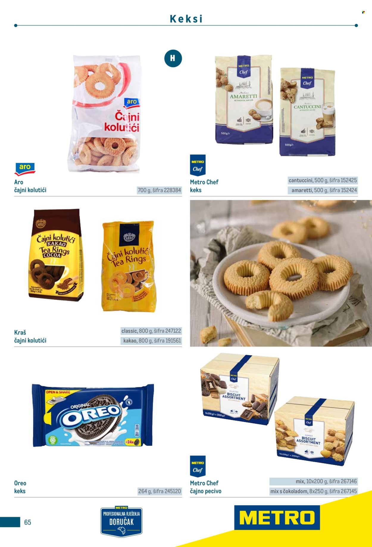 Metro katalog