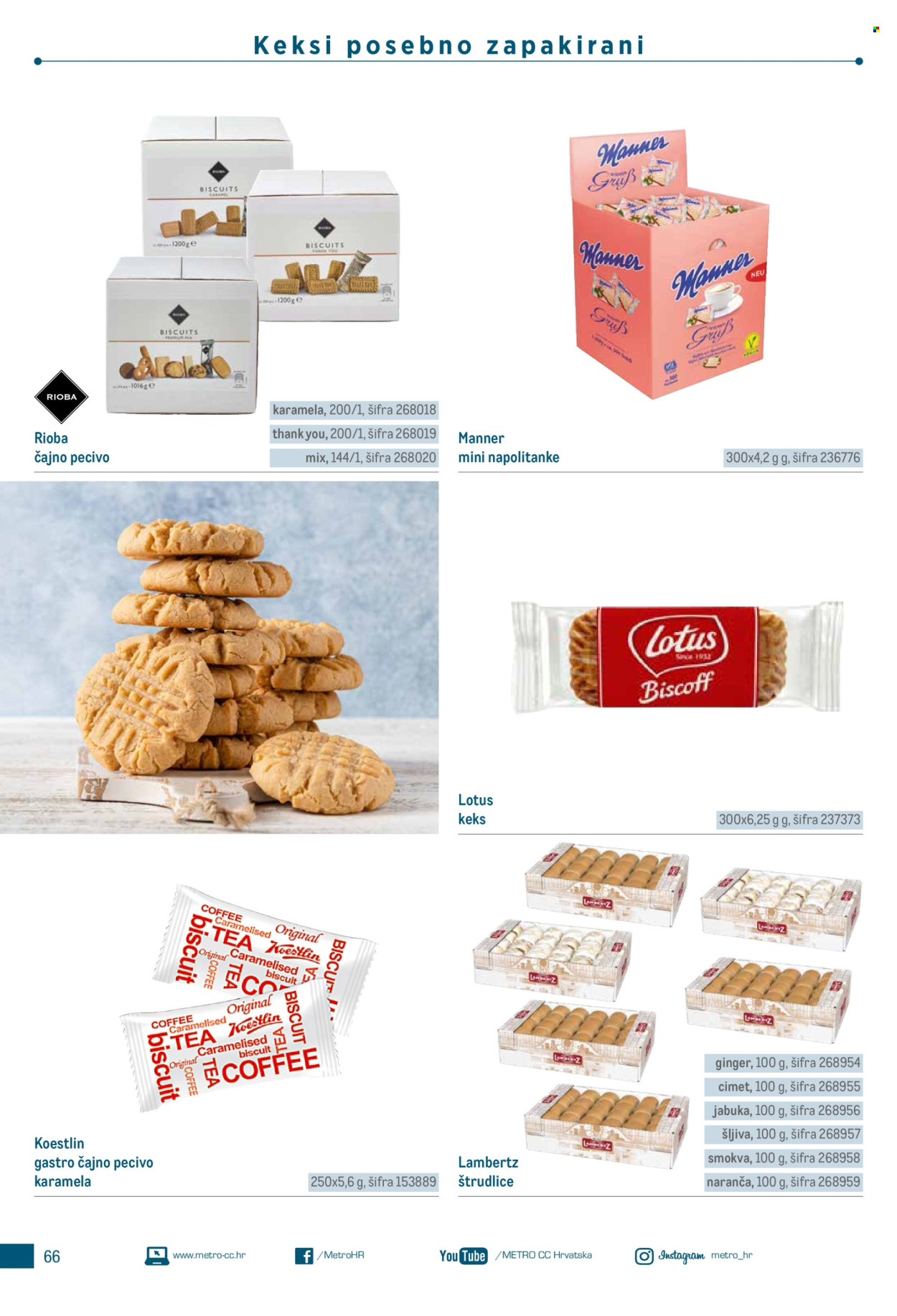 Metro katalog