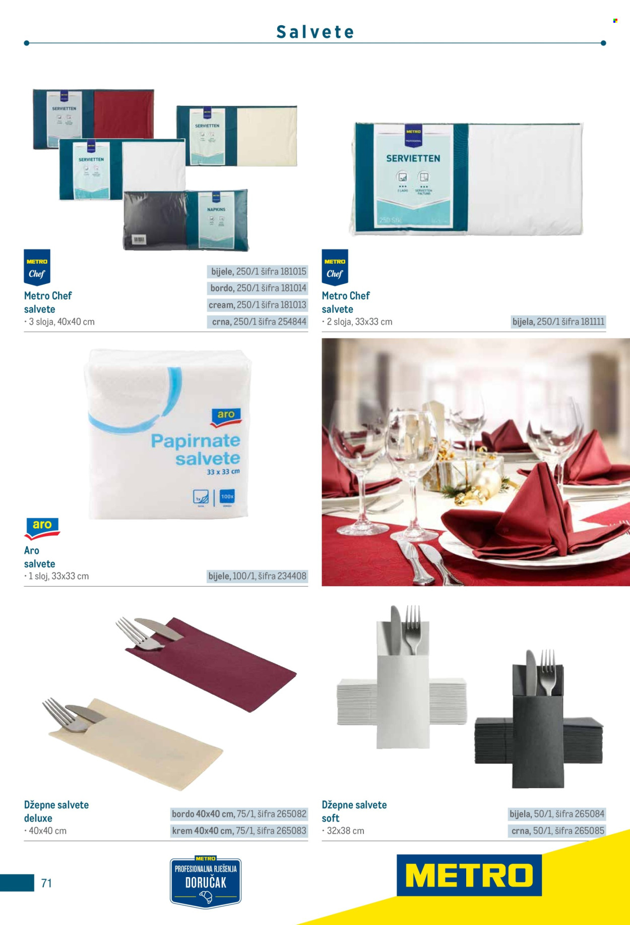 Metro katalog