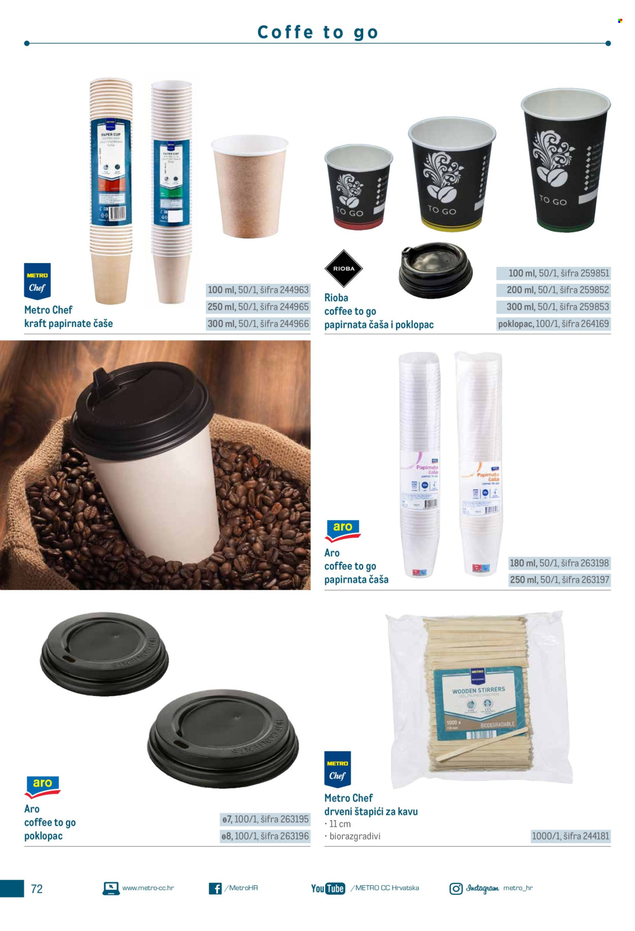 Metro katalog