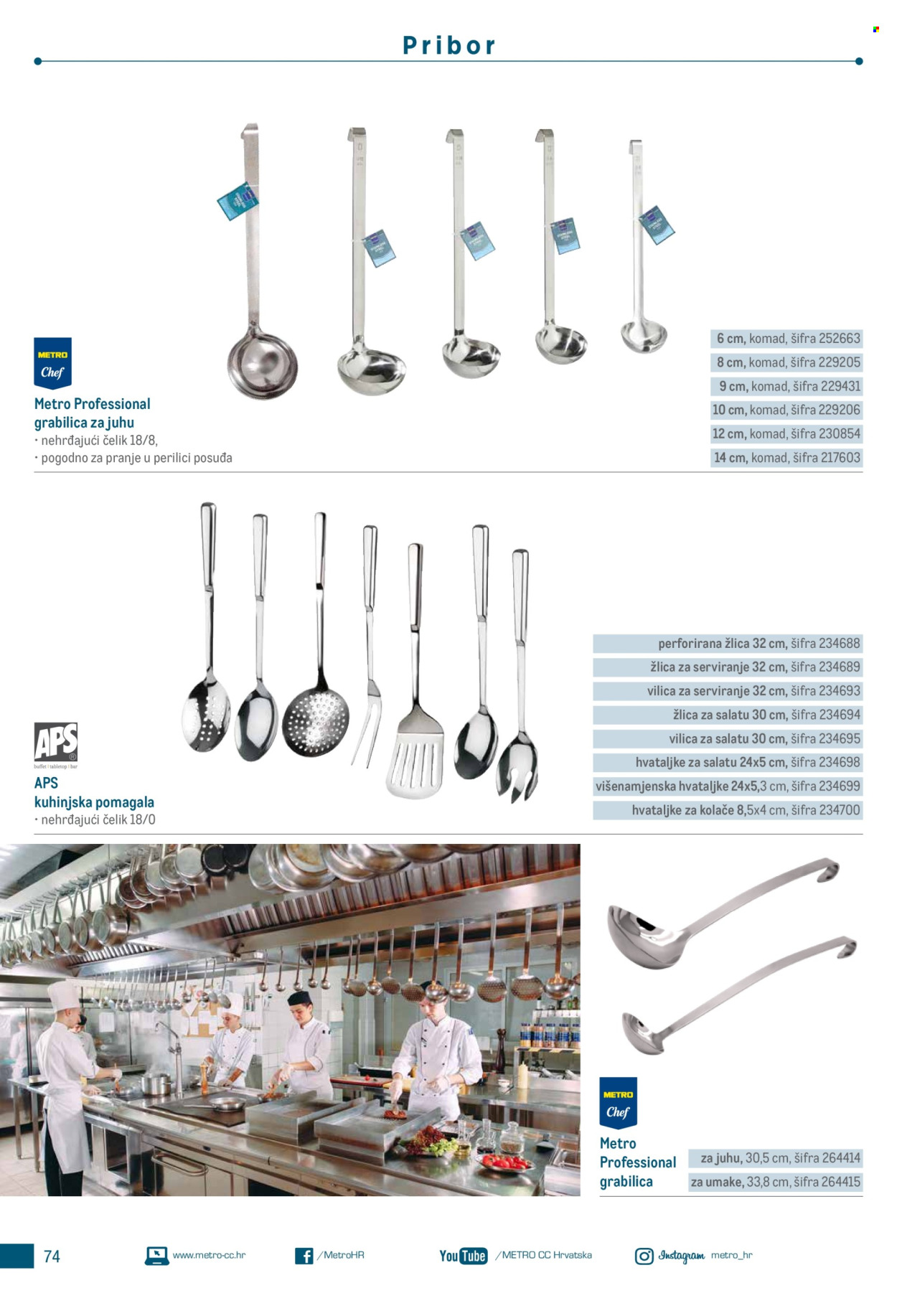 Metro katalog