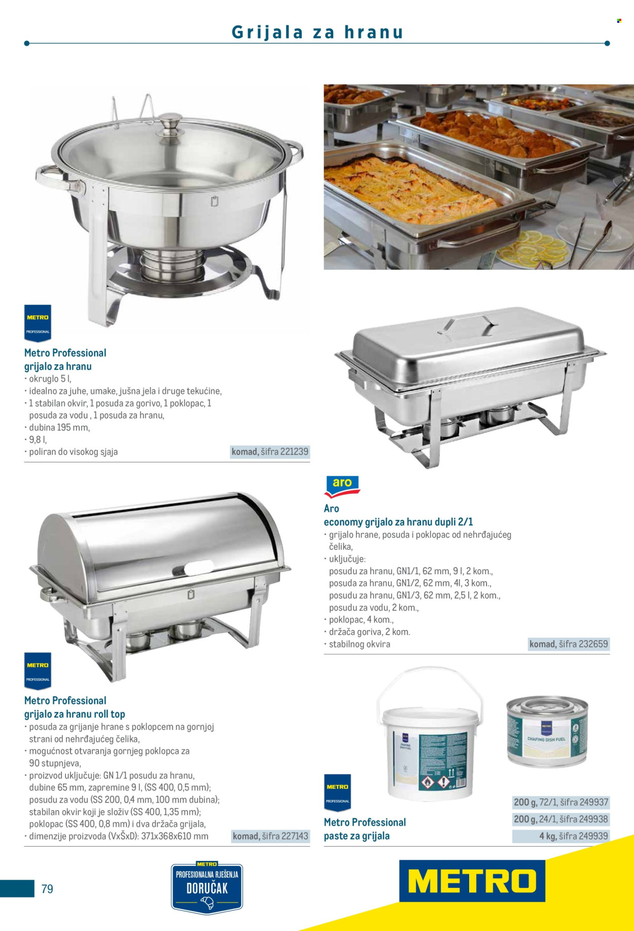 Metro katalog