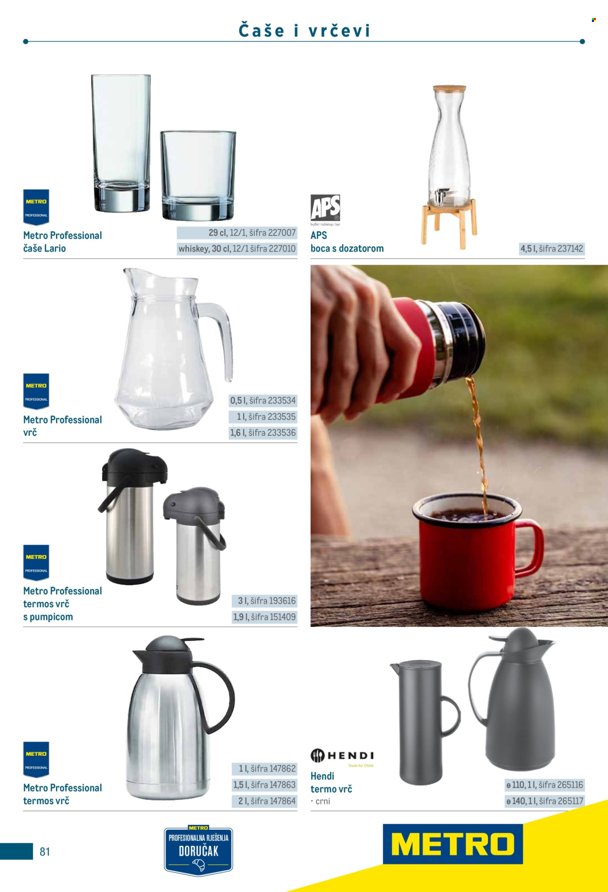 Metro katalog