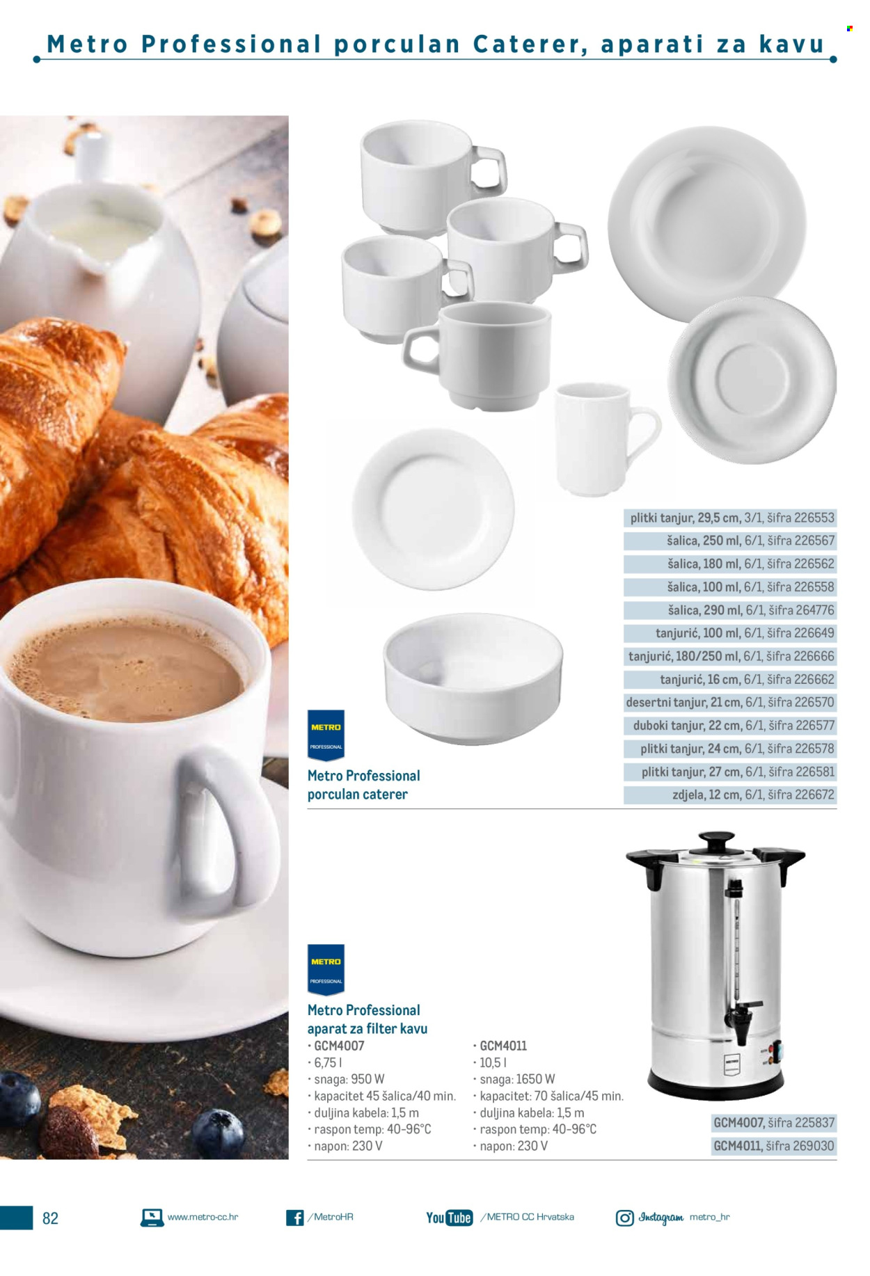 Metro katalog