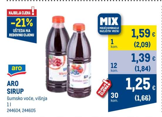 ARO SIRUP