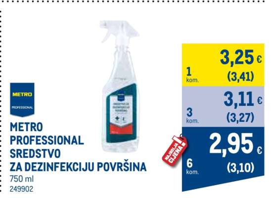METRO PROFESSIONAL SREDSTVO ZA DEZINFEKCIJU POVRŠINA