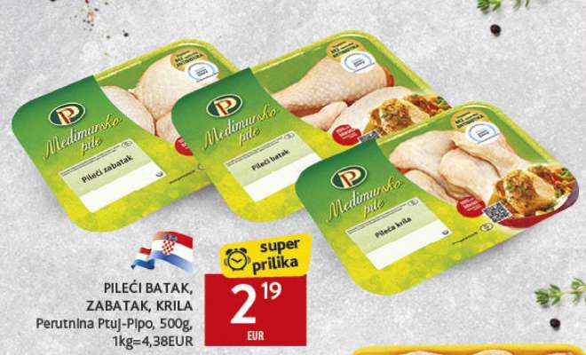 Pileći batak, zabatak, krila