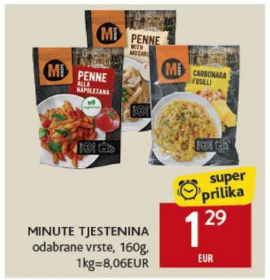MINUTE TJESTENINA