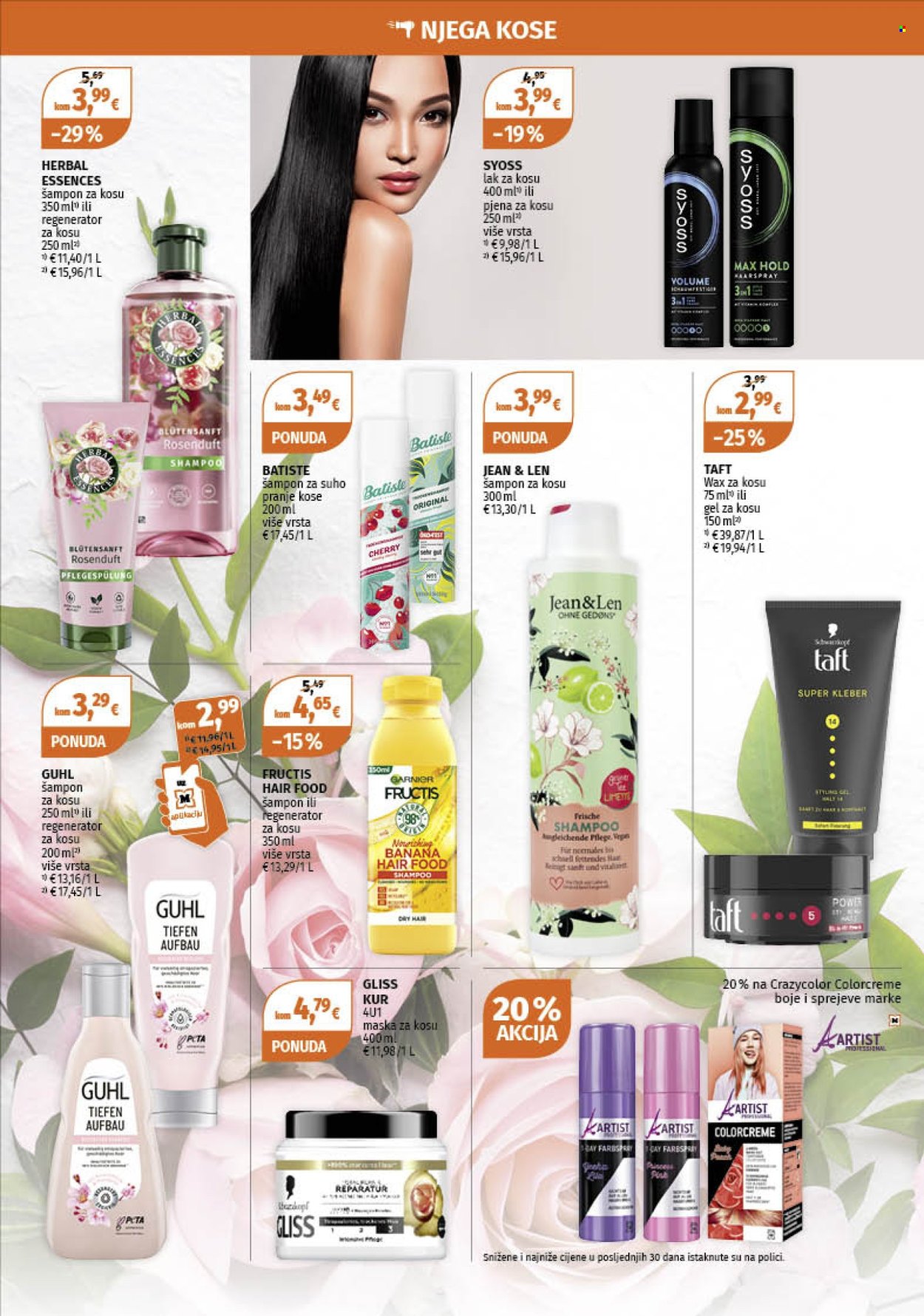 Müller katalog - 12.05.2025. - 18.05.2025.